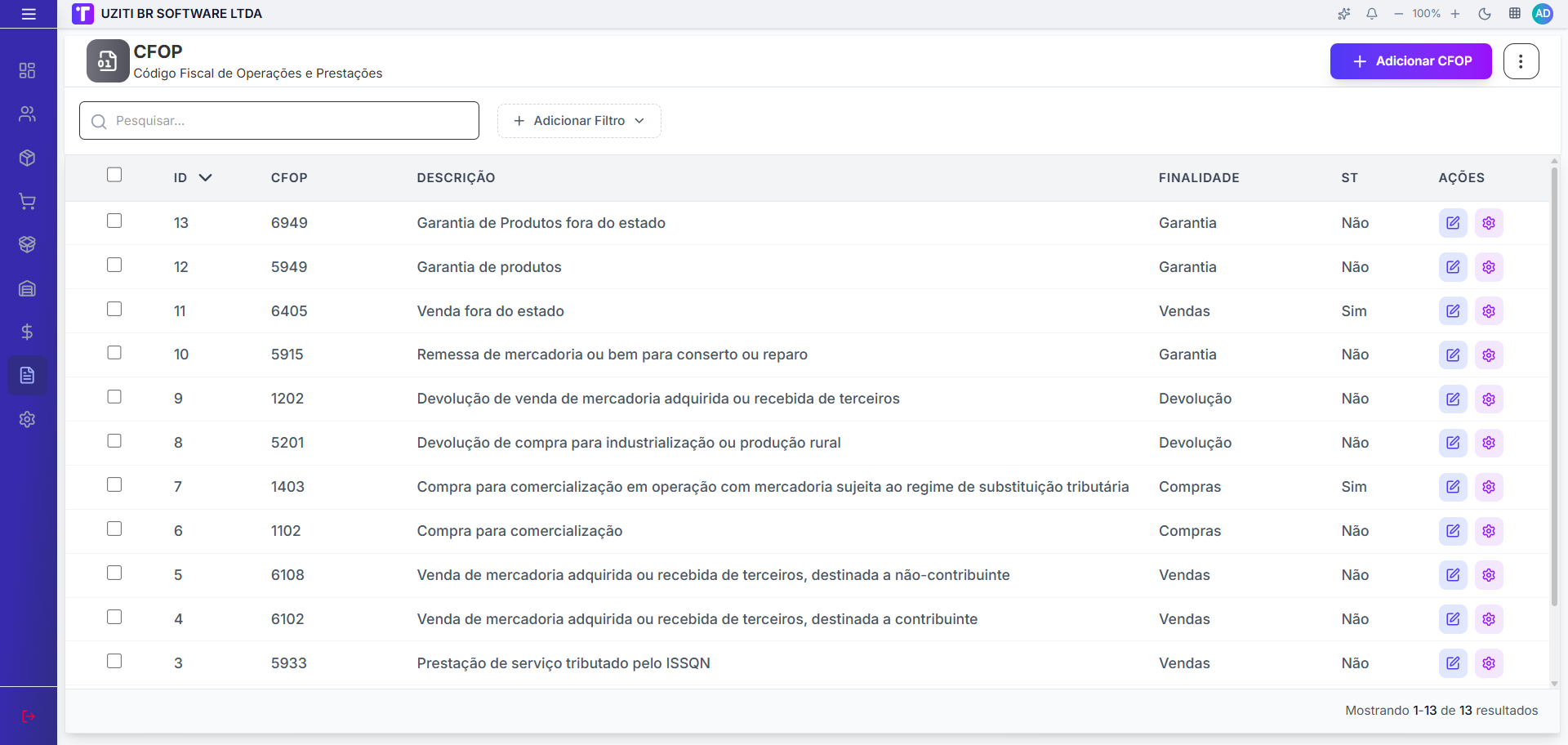 Tela inicial de CFOP com pesquisa, filtro e tabela de registros